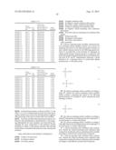 SILICON-CONTAINING SURFACE MODIFIER, RESIST UNDERLAYER FILM COMPOSITION     CONTAINING THIS, AND PATTERNING PROCESS diagram and image