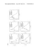 LASER ANNEALING TREATMENT APPARATUS AND LASER ANNEALING TREATMENT METHOD diagram and image