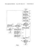 WIRELESS COMMUNICATION DEVICE AND WIRELESS COMMUNICATION METHOD diagram and image