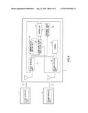 WIRELESS COMMUNICATION DEVICE AND WIRELESS COMMUNICATION METHOD diagram and image