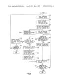 WIRELESS COMMUNICATION DEVICE AND WIRELESS COMMUNICATION METHOD diagram and image