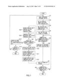 WIRELESS COMMUNICATION DEVICE AND WIRELESS COMMUNICATION METHOD diagram and image