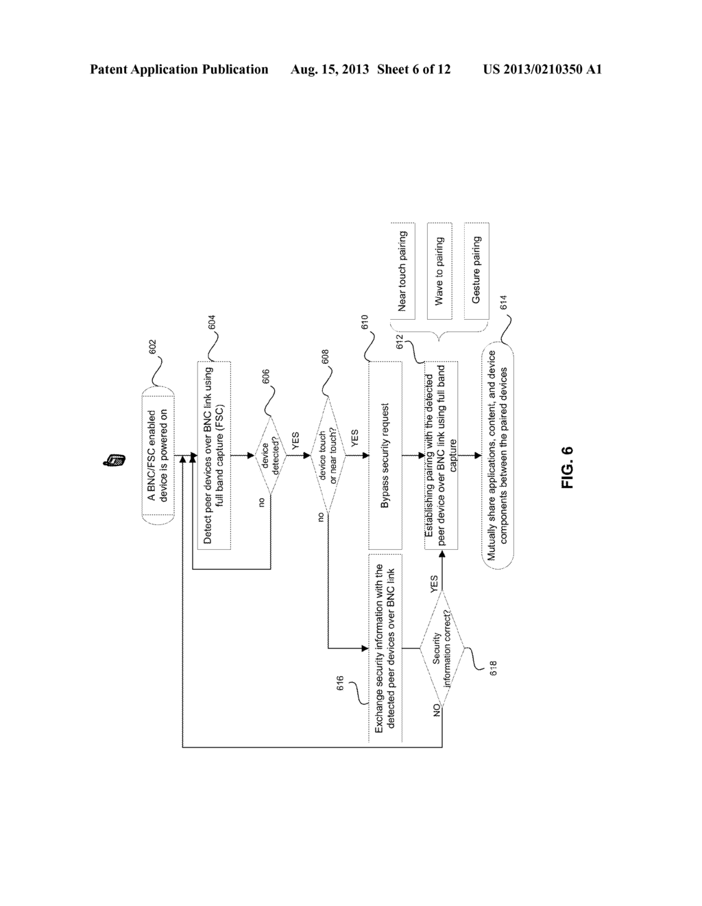 METHOD AND SYSTEM FOR BROADBAND NEAR-FIELD COMMUNICATION UTILIZING FULL     SPECTRUM CAPTURE (FSC) SUPPORTING CONFIGURATION AND REGULATORY     REQUIREMENTS - diagram, schematic, and image 07