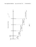 METHOD AND SYSTEM FOR BROADBAND NEAR-FIELD COMMUNICATION UTILIZING FULL     SPECTRUM CAPTURE (FSC) SUPPORTING CONFIGURATION AND REGULATORY     REQUIREMENTS diagram and image