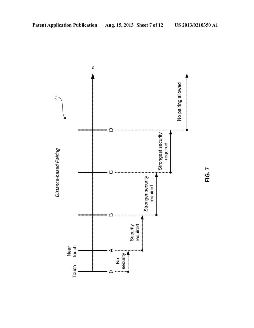 METHOD AND SYSTEM FOR BROADBAND NEAR-FIELD COMMUNICATION UTILIZING FULL     SPECTRUM CAPTURE (FSC) SUPPORTING CONFIGURATION AND REGULATORY     REQUIREMENTS - diagram, schematic, and image 08