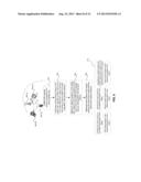 METHOD AND SYSTEM FOR BROADBAND NEAR-FIELD COMMUNICATION UTILIZING FULL     SPECTRUM CAPTURE (FSC) SUPPORTING CONFIGURATION AND REGULATORY     REQUIREMENTS diagram and image