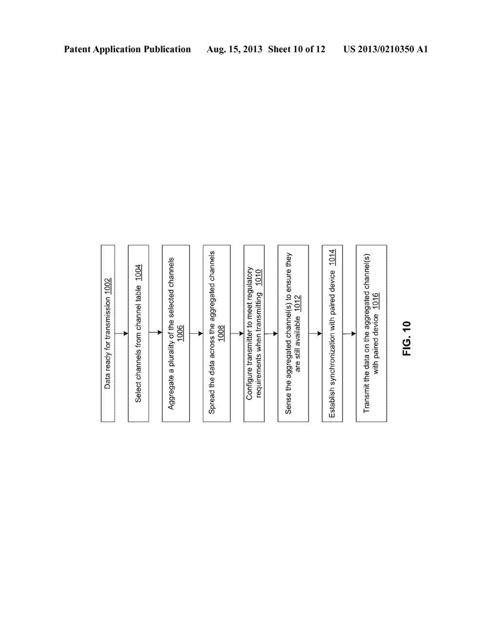 METHOD AND SYSTEM FOR BROADBAND NEAR-FIELD COMMUNICATION UTILIZING FULL     SPECTRUM CAPTURE (FSC) SUPPORTING CONFIGURATION AND REGULATORY     REQUIREMENTS - diagram, schematic, and image 11