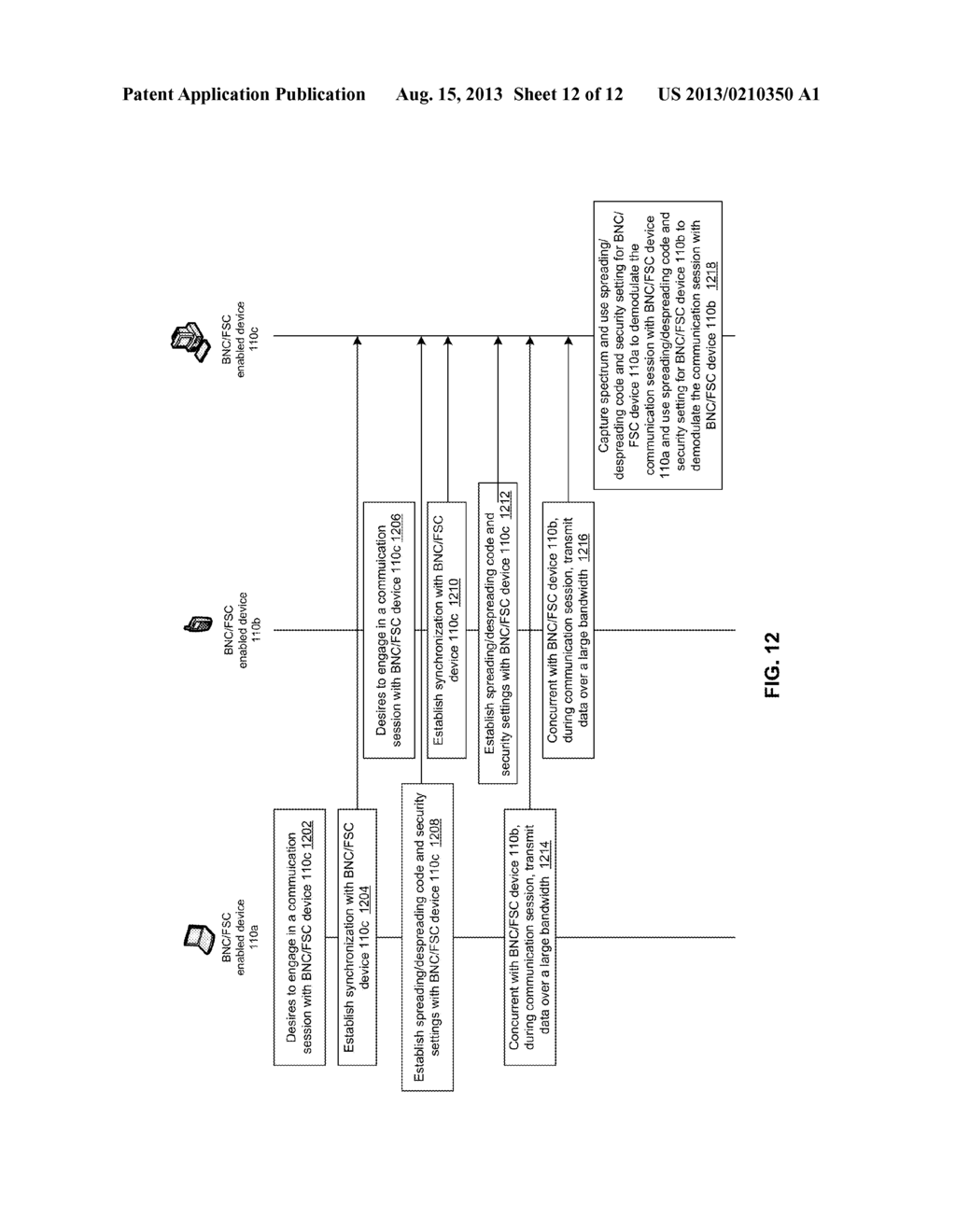 METHOD AND SYSTEM FOR BROADBAND NEAR-FIELD COMMUNICATION UTILIZING FULL     SPECTRUM CAPTURE (FSC) SUPPORTING CONFIGURATION AND REGULATORY     REQUIREMENTS - diagram, schematic, and image 13