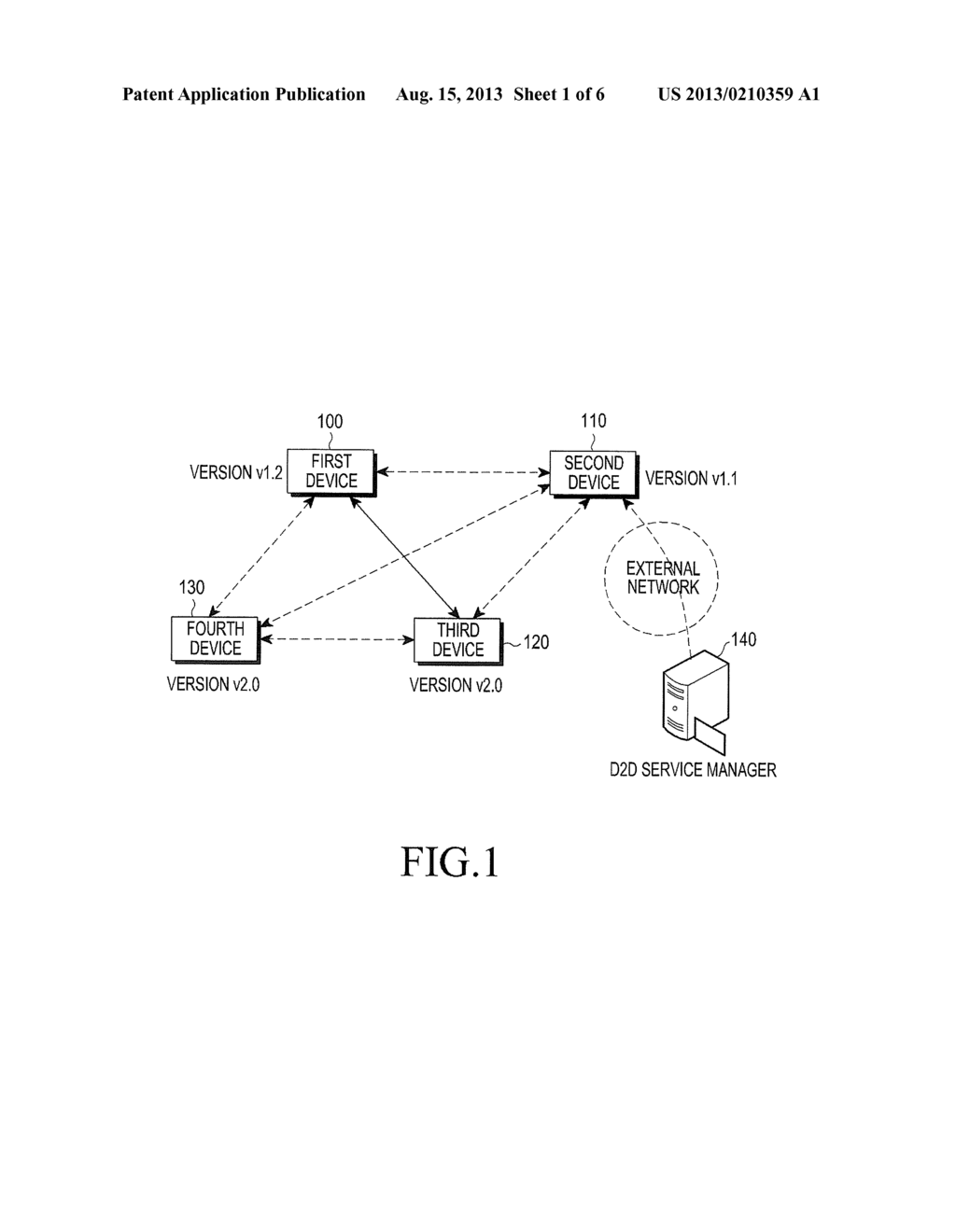 METHOD OF UPDATING INTO SERVICE CATEGORY TABLE IN DEVICE AND DEVICE FOR     THE SAME - diagram, schematic, and image 02