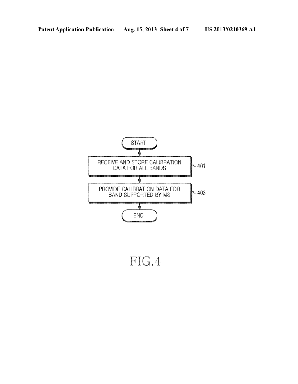 APPARATUS AND METHOD FOR SUPPORTING CALIBRATION FOR RADIO FREQUENCY     CIRCUIT IN COMMUNICATION DEVICE - diagram, schematic, and image 05