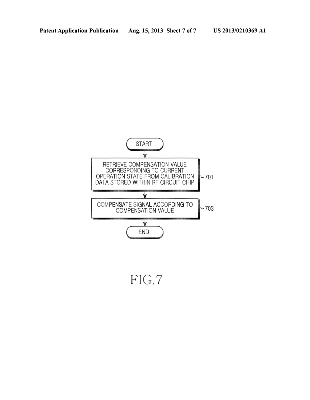 APPARATUS AND METHOD FOR SUPPORTING CALIBRATION FOR RADIO FREQUENCY     CIRCUIT IN COMMUNICATION DEVICE - diagram, schematic, and image 08