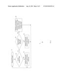 METHOD AND SYSTEM FOR INTEGRATED WIRELESS POWER AND DATA COMMUNICATION diagram and image