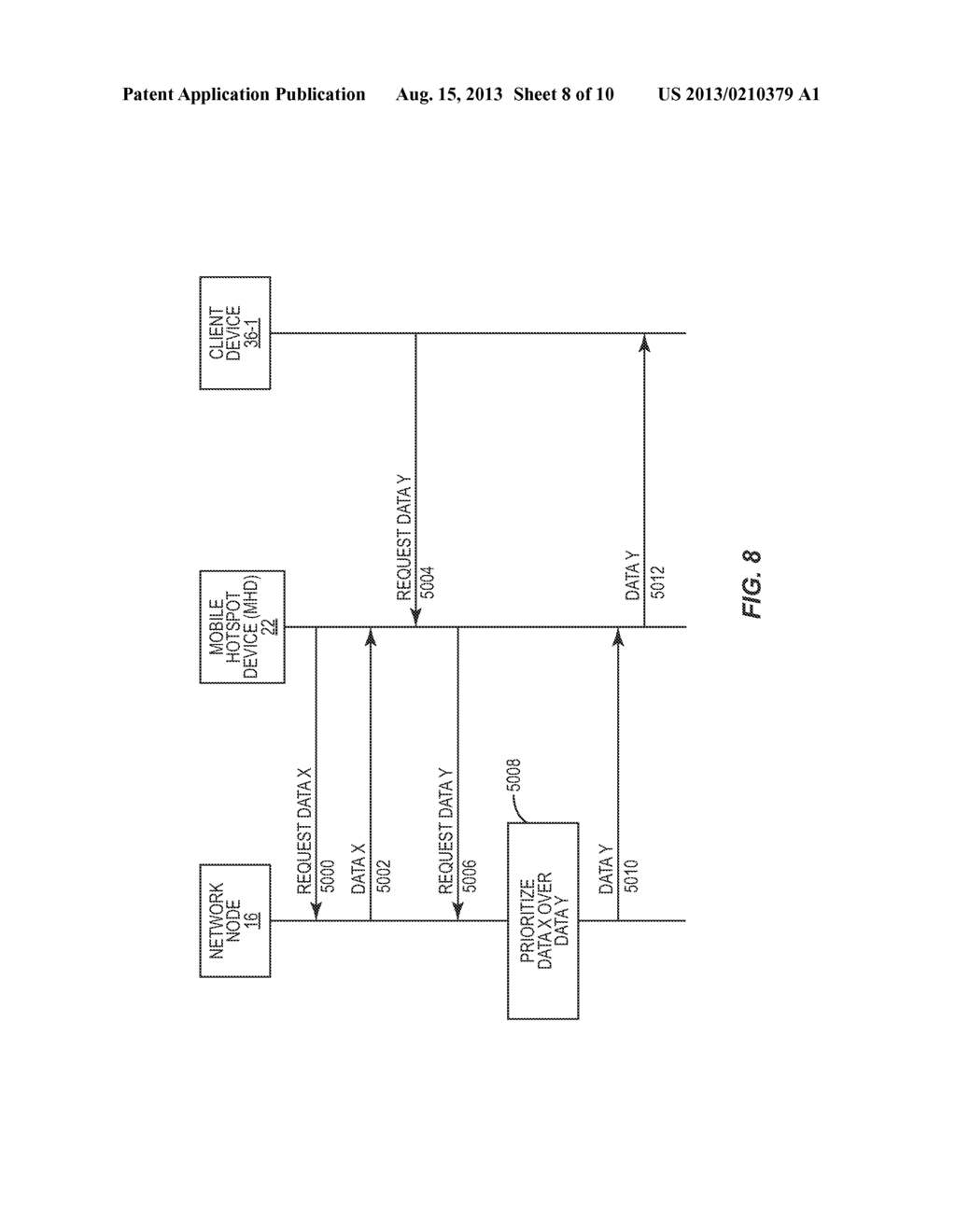 INTEGRATING A MOBILE HOTSPOT INTO A LARGER NETWORK ENVIRONMENT - diagram, schematic, and image 09