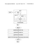 MANAGEMENT OF MULTIPLE SUBSCRIBER IDENTITY MODULES diagram and image