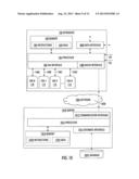 MANAGEMENT OF MULTIPLE SUBSCRIBER IDENTITY MODULES diagram and image