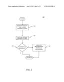 METHODS AND APPARATUS FOR CORRECTING ERROR EVENTS ASSOCIATED WITH IDENTITY     PROVISIONING diagram and image