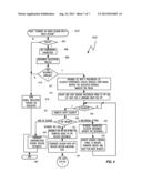 METHOD AND SYSTEM FOR TRANSFERRING A CONFERENCE BETWEEN A MOBILE     COMMUNICATION DEVICE AND A CONFERENCING TERMINAL diagram and image