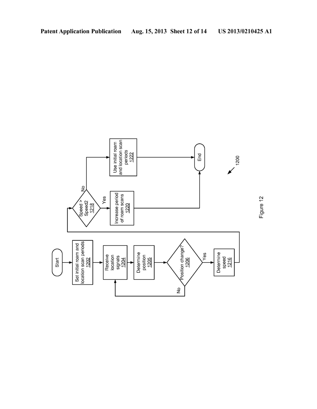 WI-FI PROCESS - diagram, schematic, and image 13