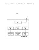 METHOD FOR OPTIMIZED HIGH PRIORITY PLMN SEARCH AND NORMAL SERVICE SCAN IN     LIMITED SERVICE diagram and image