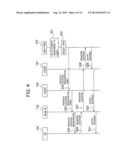 COMMUNICATION SYSTEM, OPERATION CONTROL METHOD, AND LOCATION MANAGEMENT     SERVER diagram and image