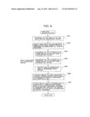 COMMUNICATION SYSTEM, OPERATION CONTROL METHOD, AND LOCATION MANAGEMENT     SERVER diagram and image