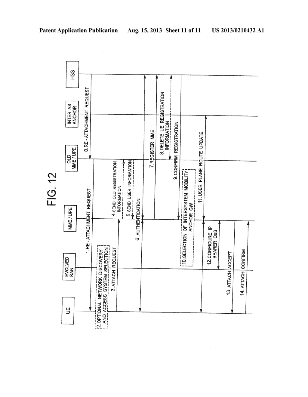 COMMUNICATION SYSTEM, OPERATION CONTROL METHOD, AND LOCATION MANAGEMENT     SERVER - diagram, schematic, and image 12