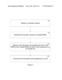 METHOD AND APPARATUS FOR TOPOLOGY MANAGEMENT FOR HANDOVERS IN     HETEROGENEOUS NETWORKS diagram and image