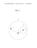 SYSTEM FOR TRANSMITTING SYSTEM INFORMATION OF LTE-BASED FEMTOCELL diagram and image