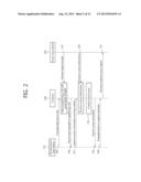 SYSTEM FOR TRANSMITTING SYSTEM INFORMATION OF LTE-BASED FEMTOCELL diagram and image