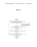 SYSTEM FOR TRANSMITTING SYSTEM INFORMATION OF LTE-BASED FEMTOCELL diagram and image