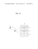 SYSTEM FOR TRANSMITTING SYSTEM INFORMATION OF LTE-BASED FEMTOCELL diagram and image