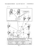 SELECTIVE FILTERING OF FEED PUBLICATION OF WAGERING GAME ACTIVITY diagram and image