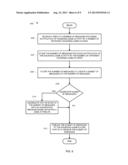 SELECTIVE FILTERING OF FEED PUBLICATION OF WAGERING GAME ACTIVITY diagram and image