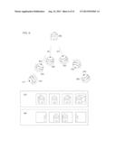 Ball with camera for reconnaissance or recreation and network for     operating the same diagram and image