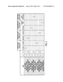 HYBRID DUAL CONFIGURATION TRANSMISSION diagram and image