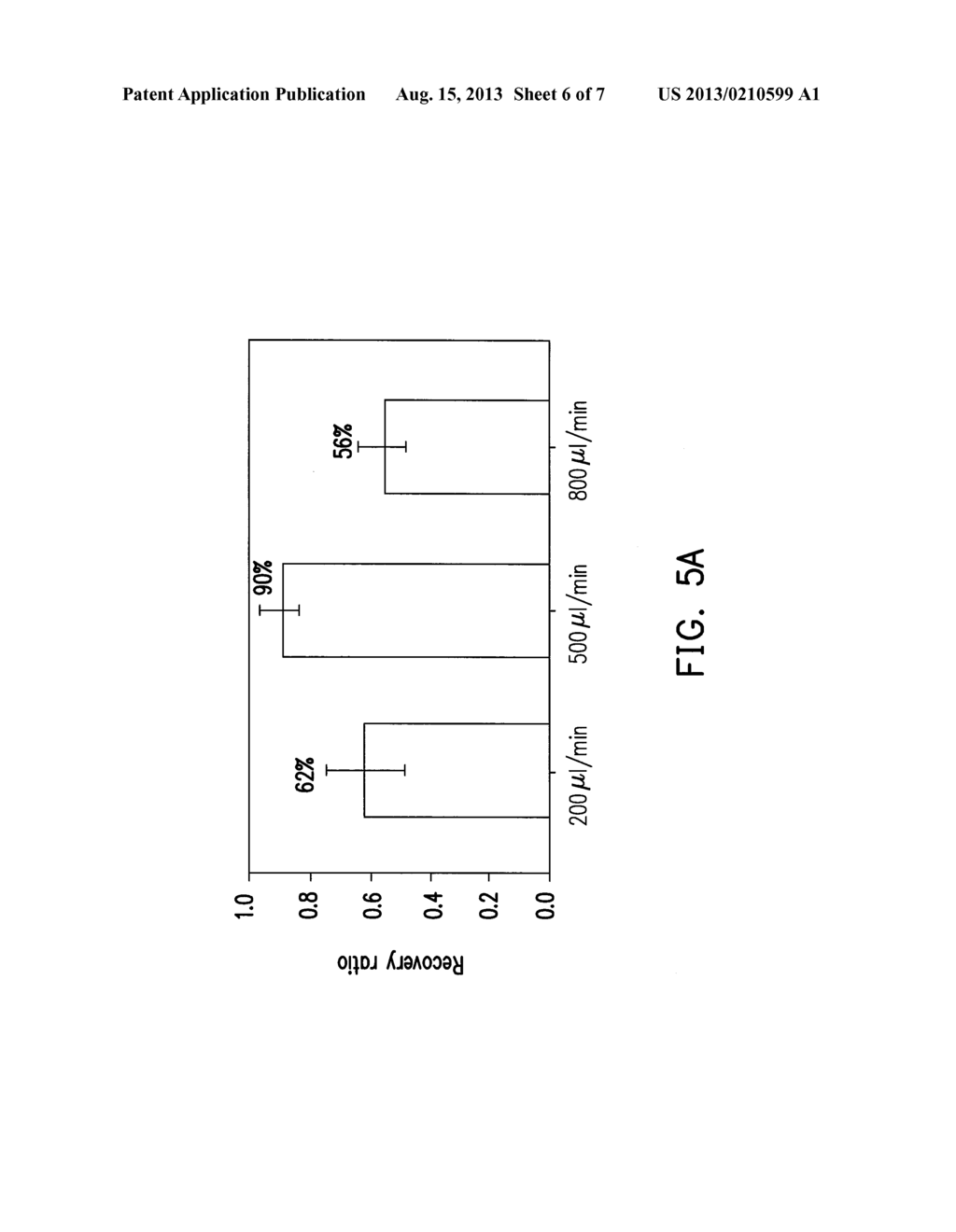 CENTRIFUGAL MICROFLUIDIC DISK AND PROCESSING METHOD USING THE SAME - diagram, schematic, and image 07