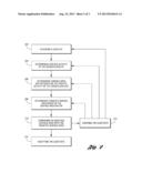 SUBSTRATE SELECTION FOR A CATALYST diagram and image