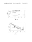 KINETIC STABILIZATION OF MAGNESIUM HYDRIDE diagram and image