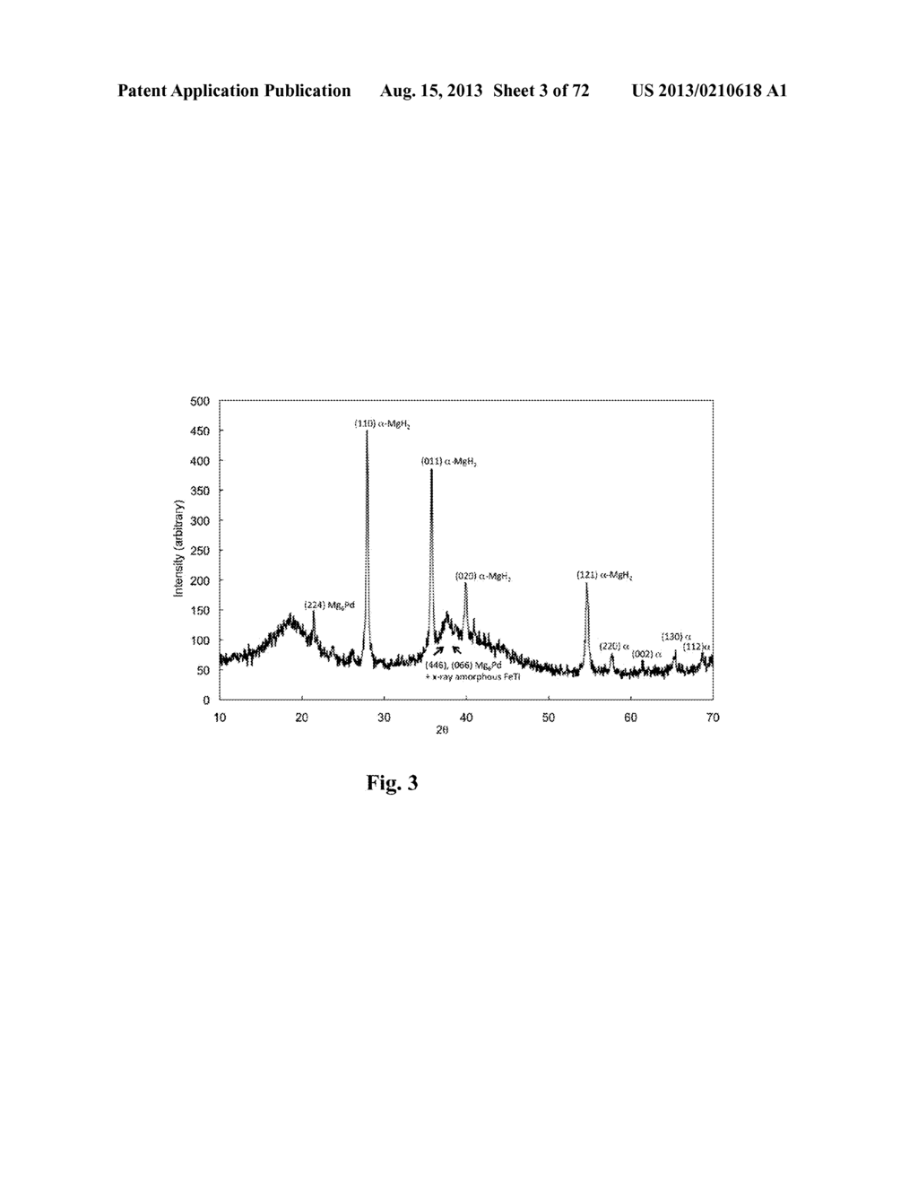 KINETIC STABILIZATION OF MAGNESIUM HYDRIDE - diagram, schematic, and image 04