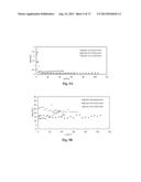 KINETIC STABILIZATION OF MAGNESIUM HYDRIDE diagram and image