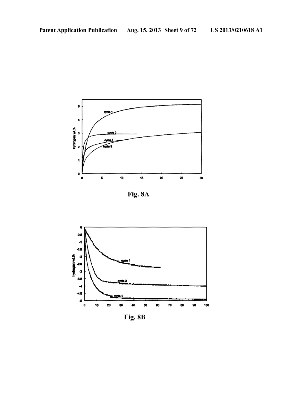 KINETIC STABILIZATION OF MAGNESIUM HYDRIDE - diagram, schematic, and image 10