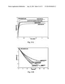 KINETIC STABILIZATION OF MAGNESIUM HYDRIDE diagram and image