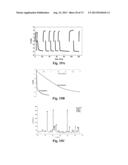 KINETIC STABILIZATION OF MAGNESIUM HYDRIDE diagram and image