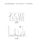 KINETIC STABILIZATION OF MAGNESIUM HYDRIDE diagram and image