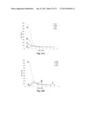 KINETIC STABILIZATION OF MAGNESIUM HYDRIDE diagram and image