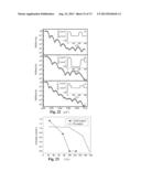 KINETIC STABILIZATION OF MAGNESIUM HYDRIDE diagram and image