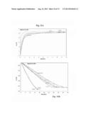 KINETIC STABILIZATION OF MAGNESIUM HYDRIDE diagram and image