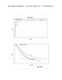 KINETIC STABILIZATION OF MAGNESIUM HYDRIDE diagram and image