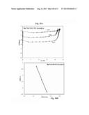 KINETIC STABILIZATION OF MAGNESIUM HYDRIDE diagram and image