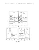 KINETIC STABILIZATION OF MAGNESIUM HYDRIDE diagram and image